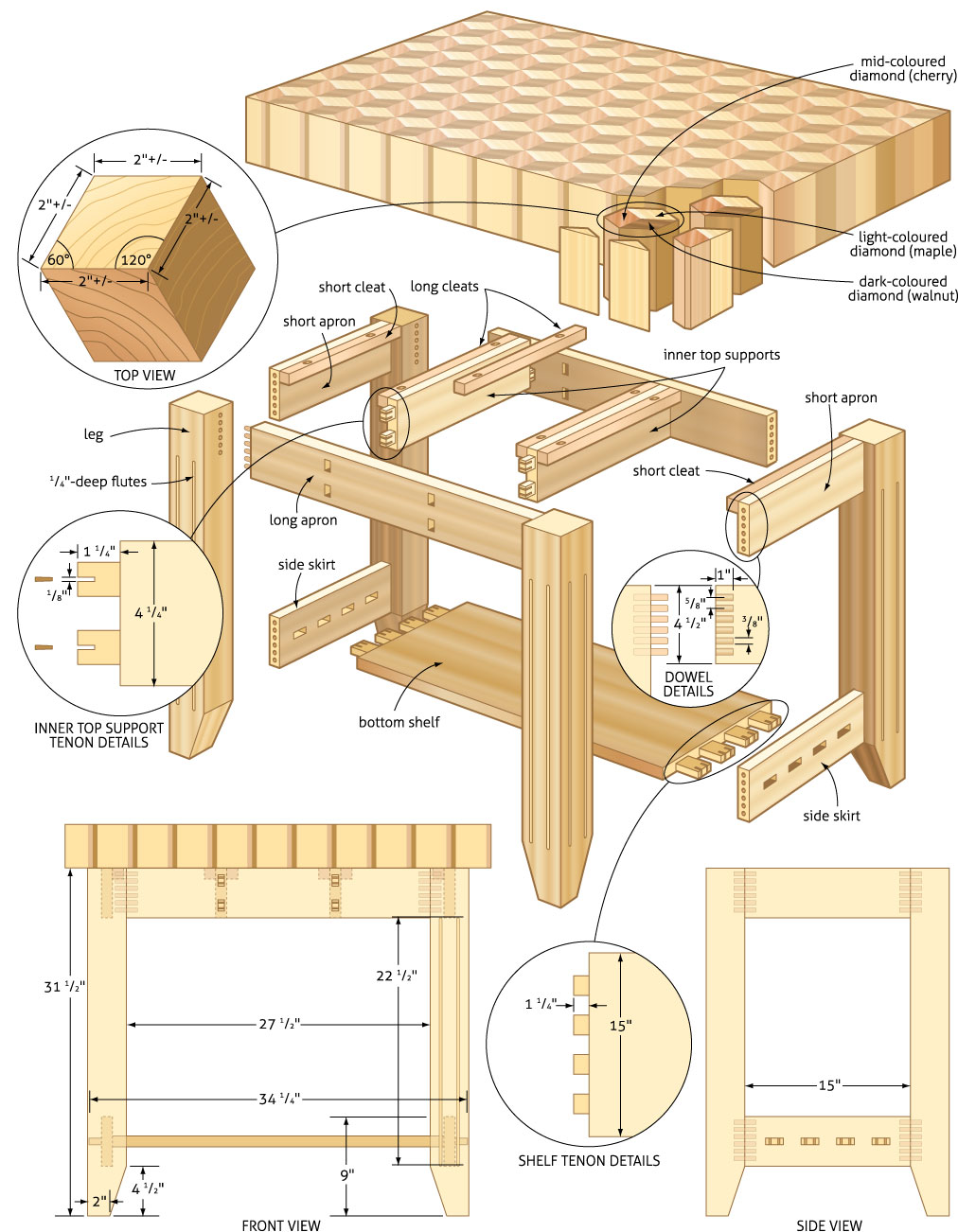 Woodworking Project Design Software Free